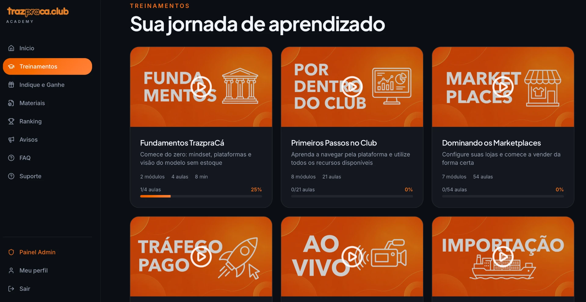 E claro, o Academy